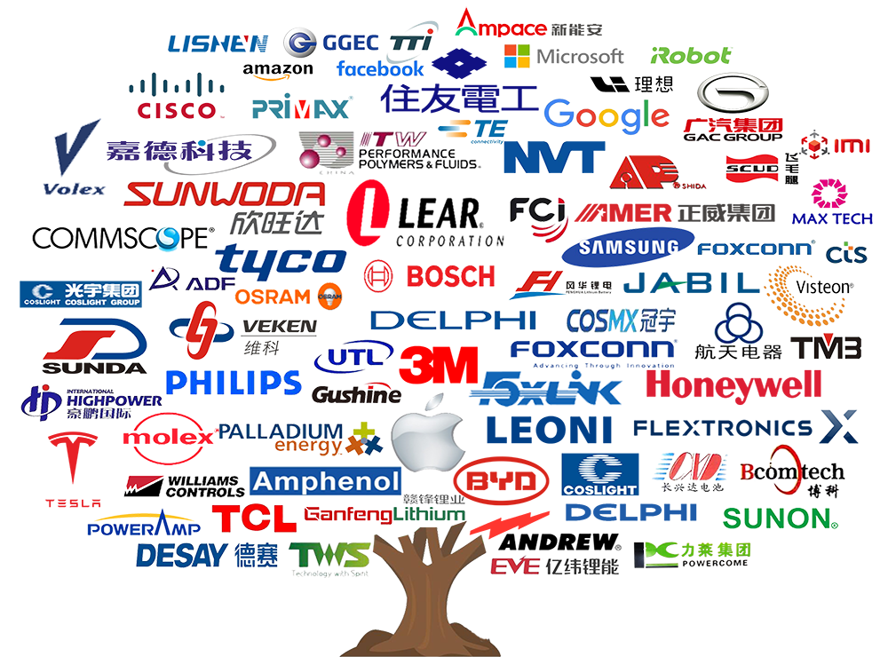 LPMS全客戶(hù) 1000乘740.png